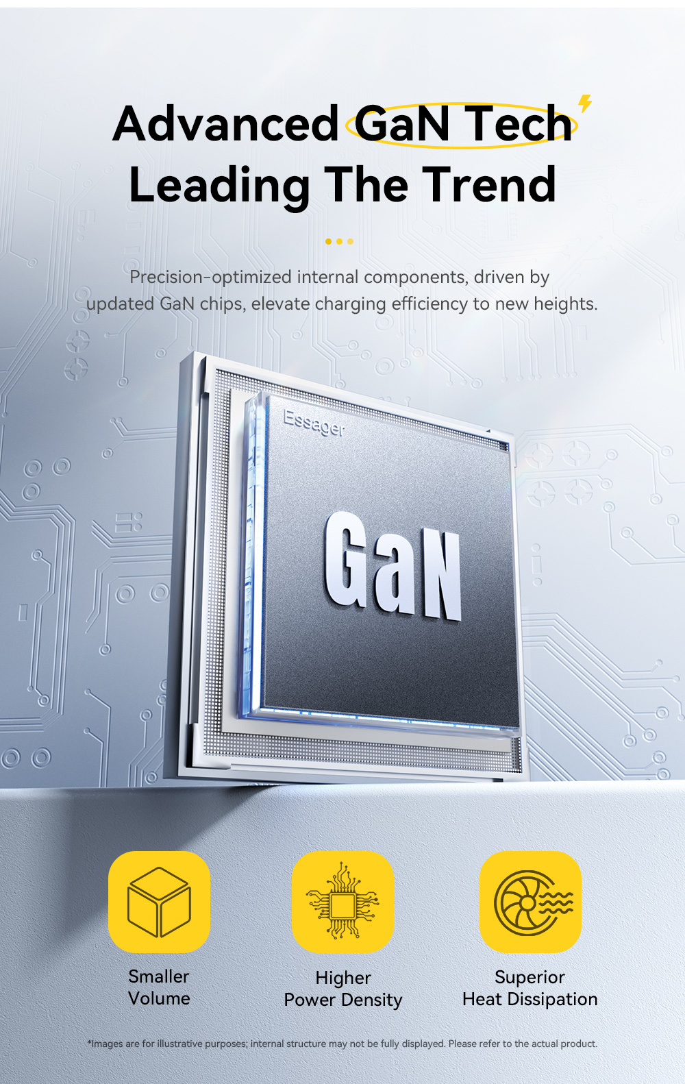 ESSAGER 45W GaN Ultra-thin card-type fast charging charger USB+Type-C ...