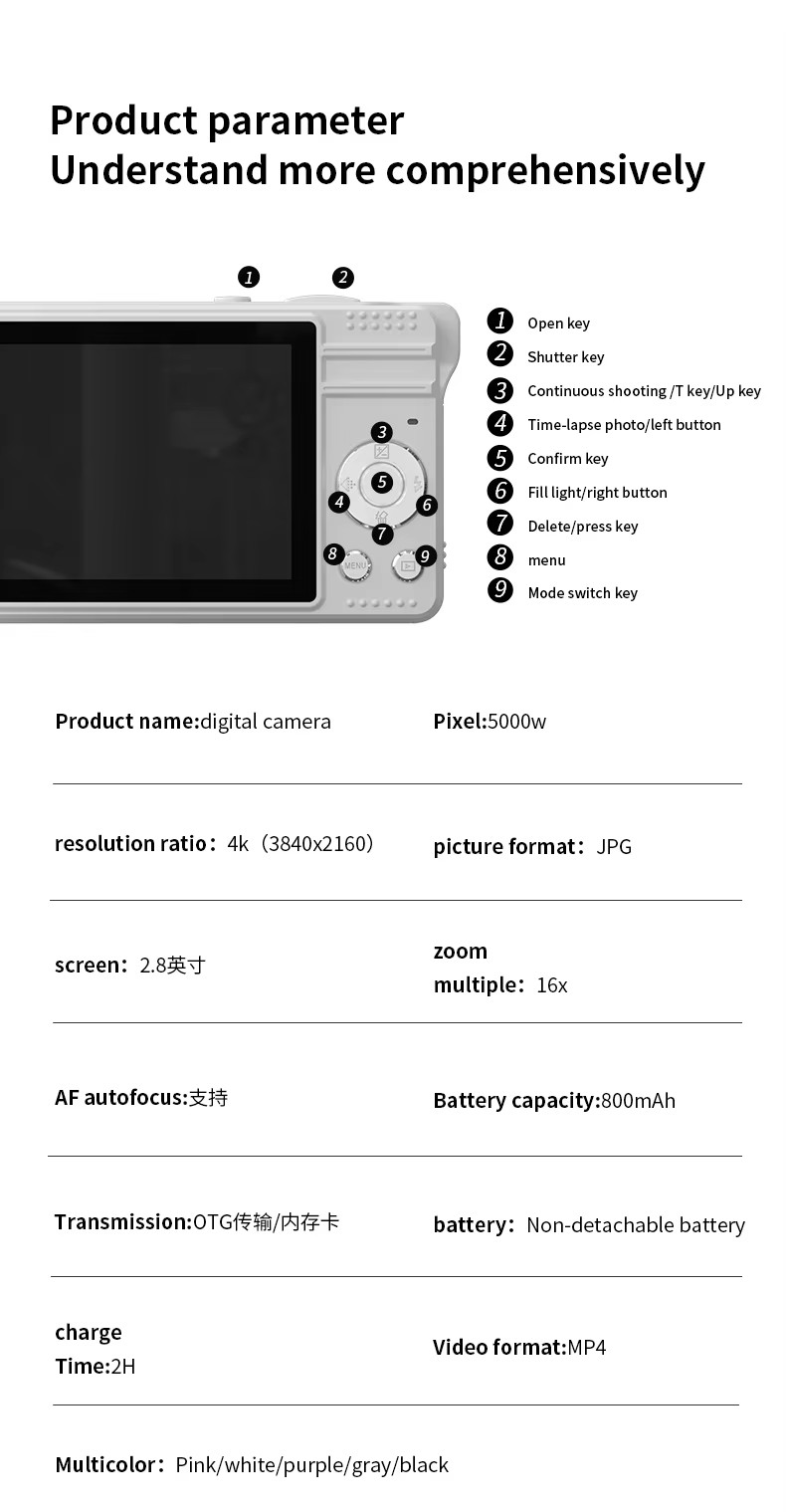 XINGCHEN 1080Pdigital camera Autofocus camera 2.4-inch IPS display ...