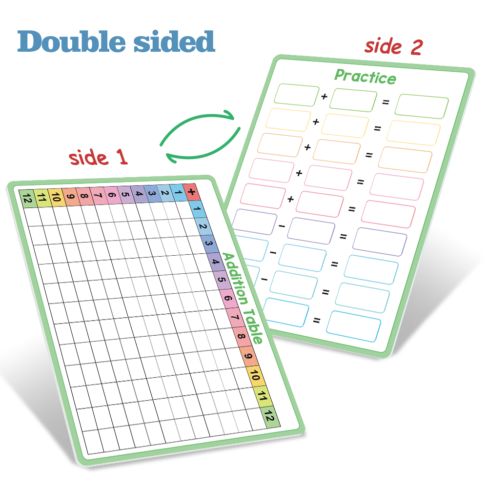 4 PCS Double Sided Kids Math Dry Erase Whiteboard Set Addition ...