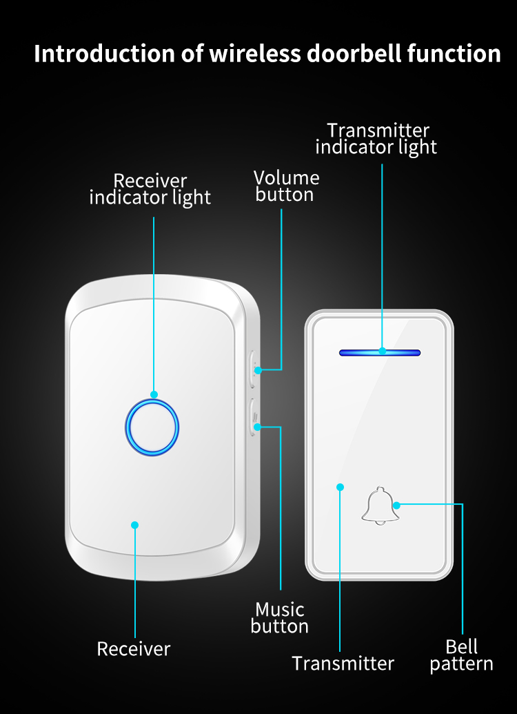 Smart Call Doorbell Wireless Self-Powered Waterproof Welcome Doorbell ...
