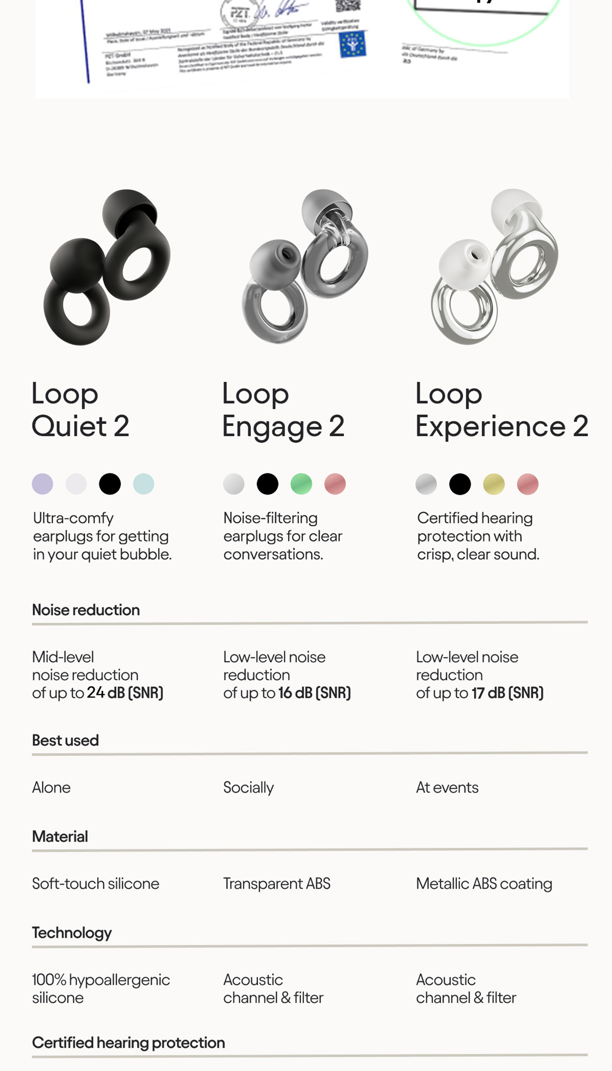 Loop Experience 2 Plus Ear Plugs – Concert Earplugs Stylish Certified ...
