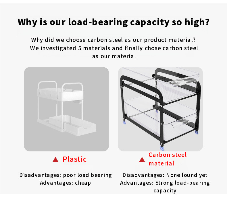 (SG Warehouse)Kitchen Pull-Out Storage Rack Multi-Functional Cabinet ...