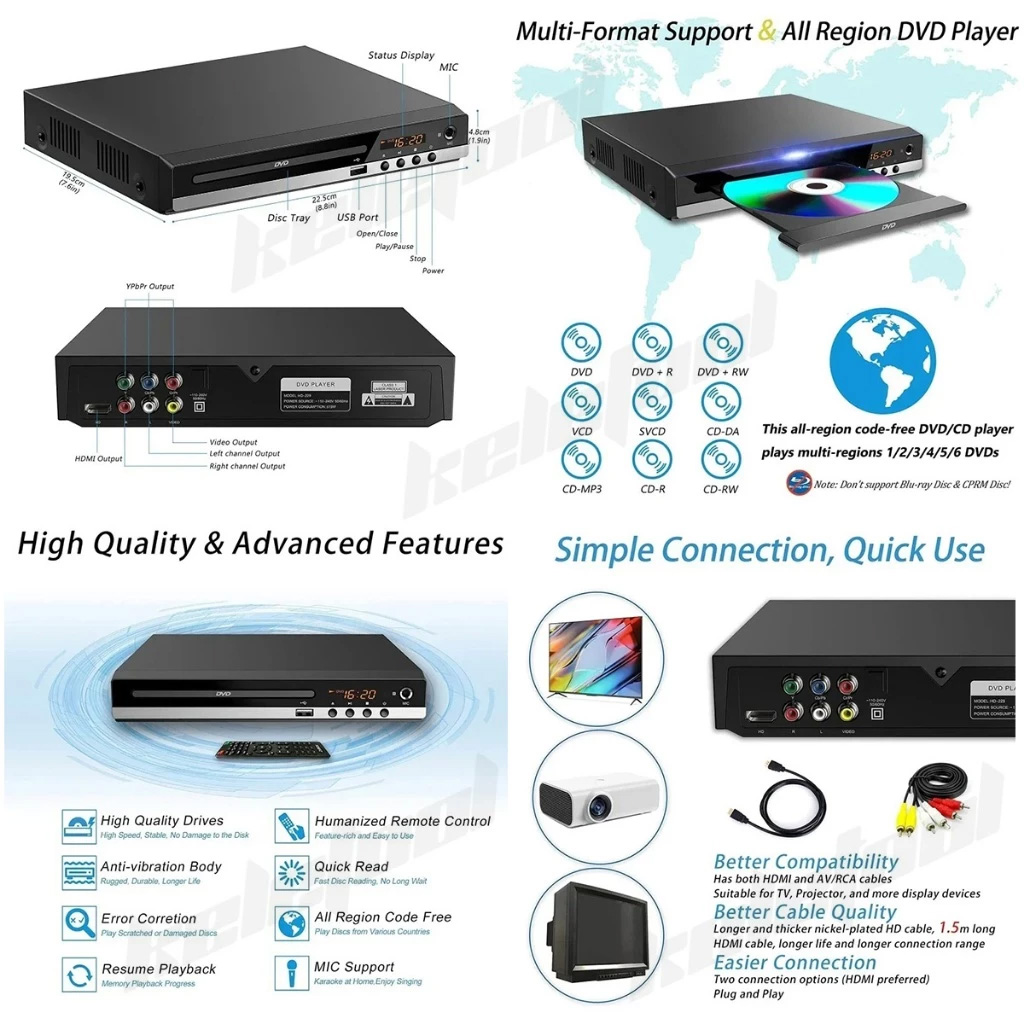 DVD Player High-defination 1080P Home DVD Player Box For TV All Region ...