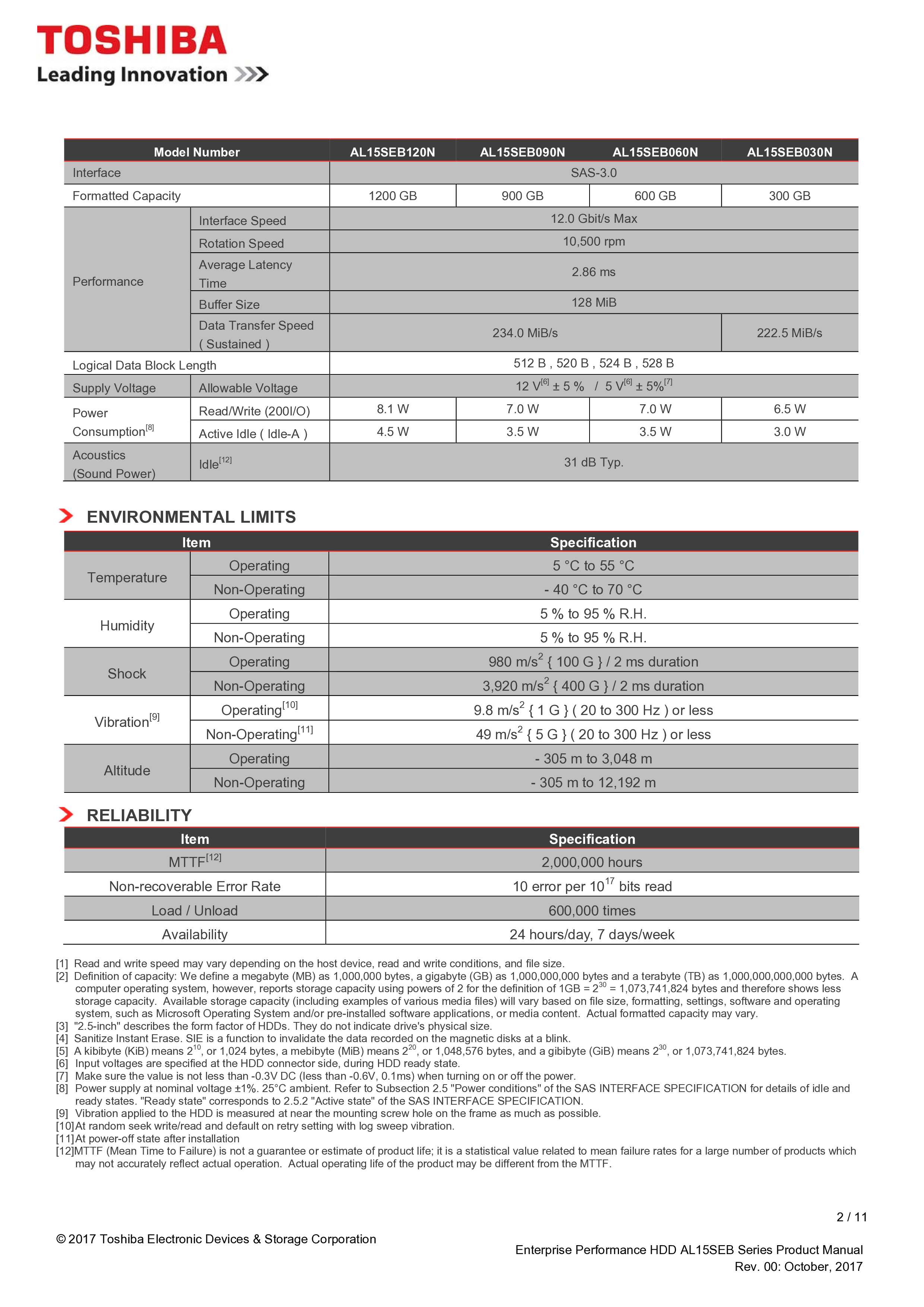 (NOT For HOME PC!)TOSHIBA/DELL AL15SEB24EQ/AL15SEB24EQY HDD 2.4TB 2.5 ...