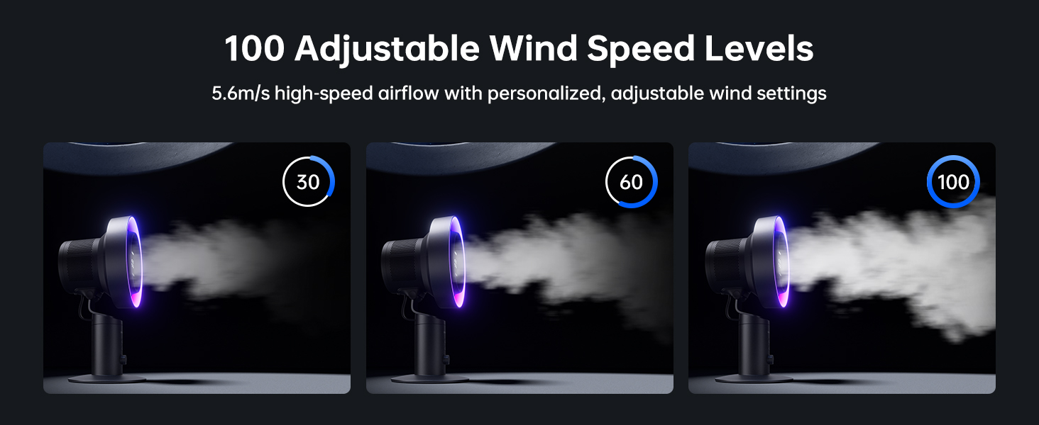 Gadgetoo Jisulife Table Fan Pro3 8000Mah Rechargeable Fan With Purification &Amp; Cooling