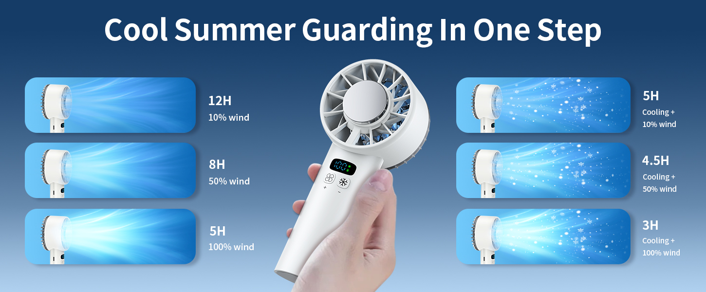 【SG】NEW Portable Fan Handheld Turbo Fan 100 Speeds Adjustable Cooling ...