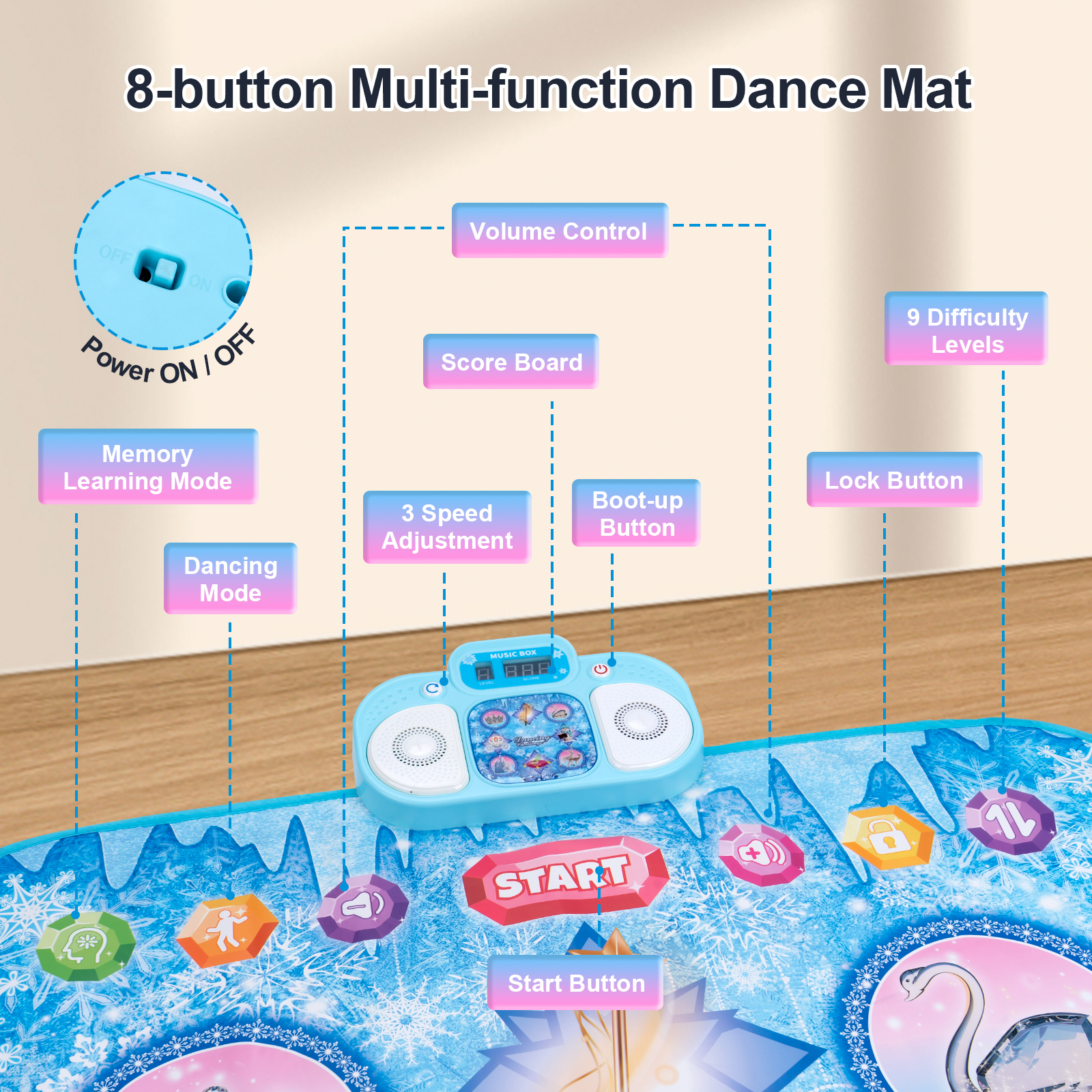 Dance Mat Toys For Girls Boys Musical Playmat Electronic Game Kids ...