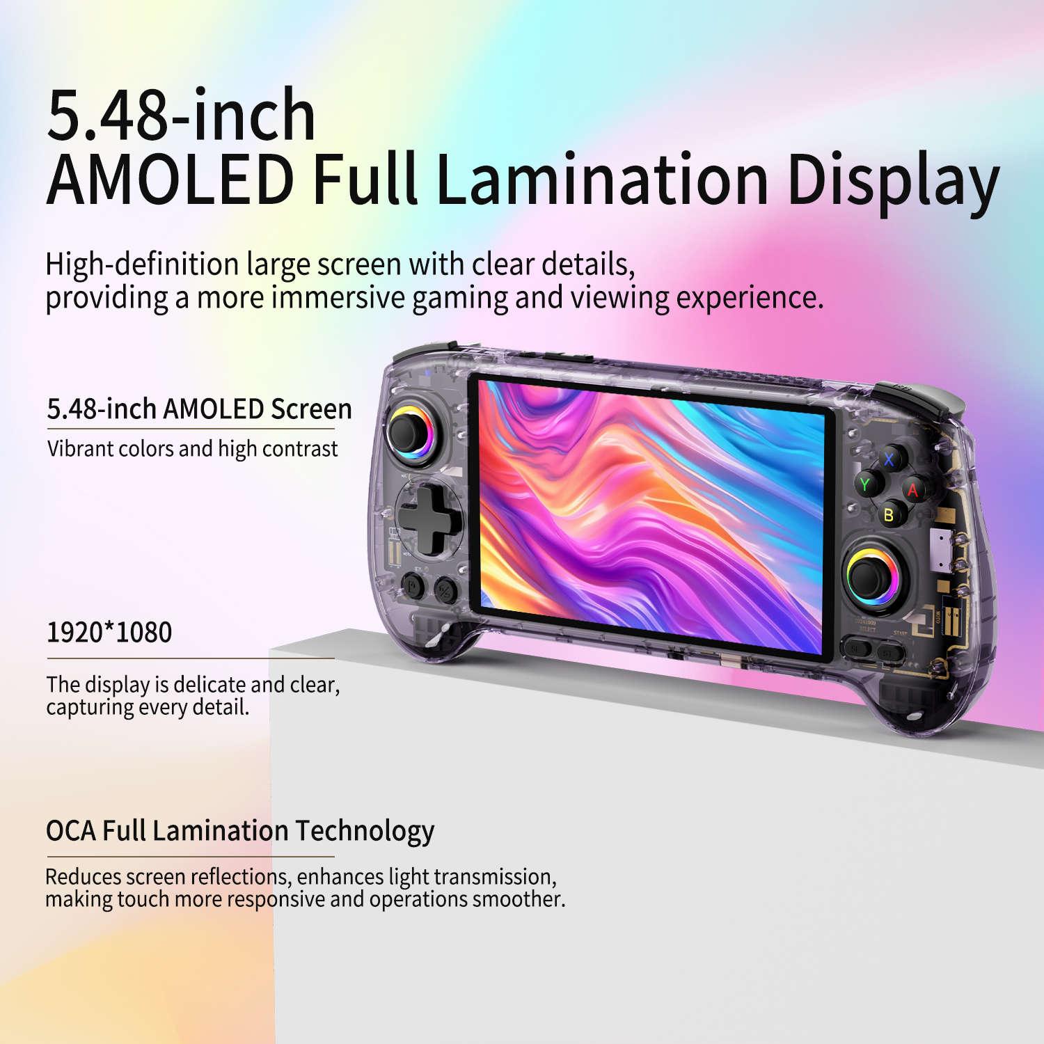 ANBERNIC RG557 game handheld 5.48-inch AMOLED full-laminated screen ...