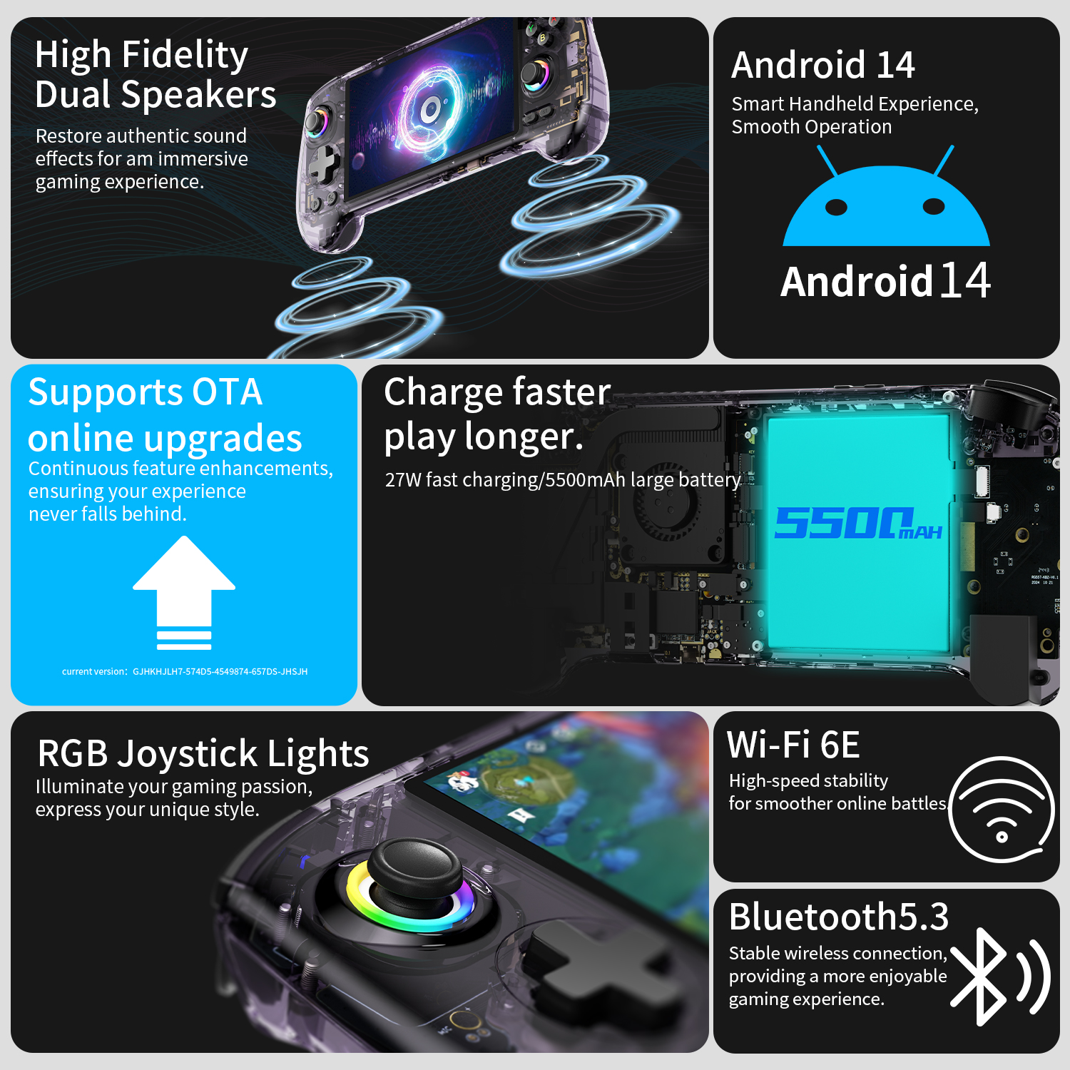 ANBERNIC RG557 game handheld 5.48-inch AMOLED full-laminated screen ...