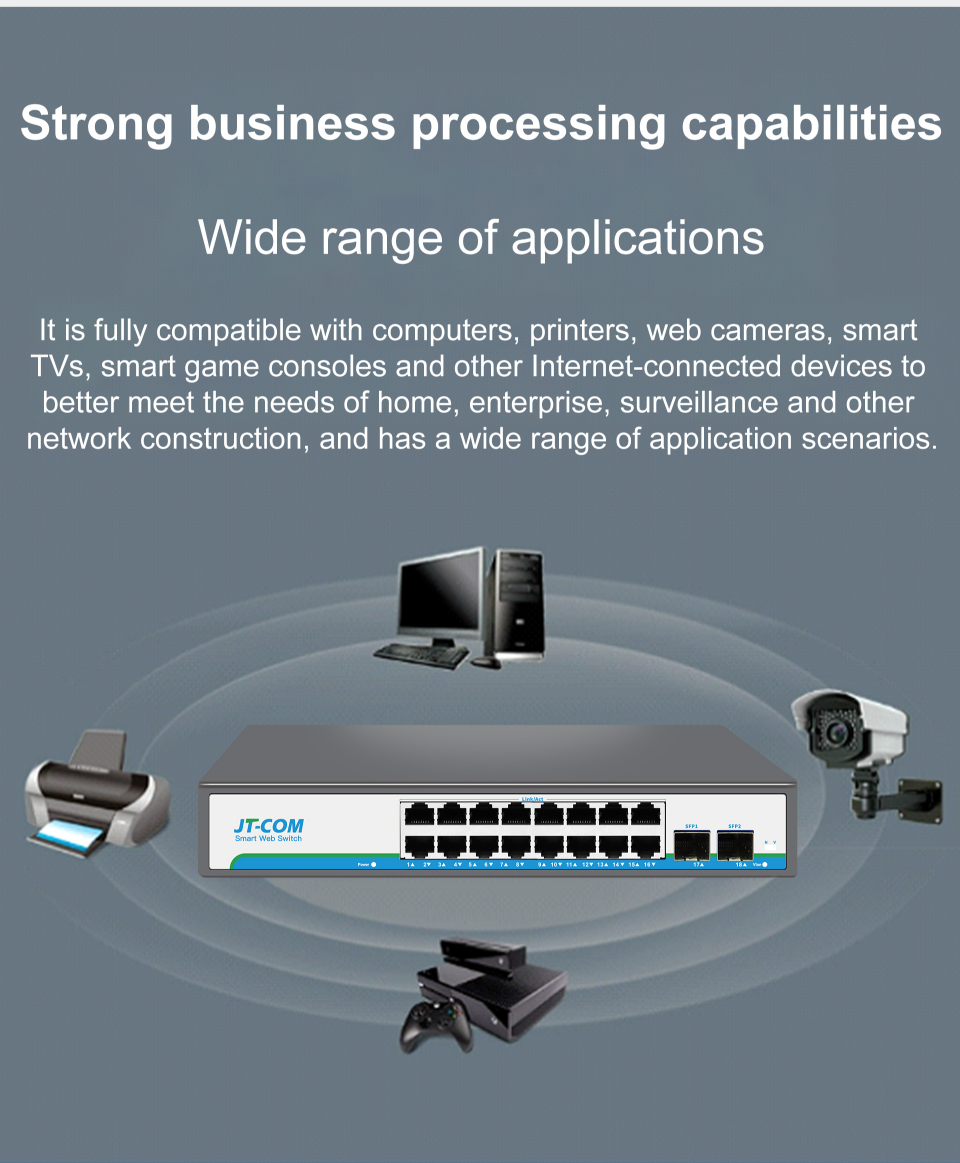 JT-COM Smart Managed Gigabit Switch 16/24 Ports | Advanced VLAN, QoS ...