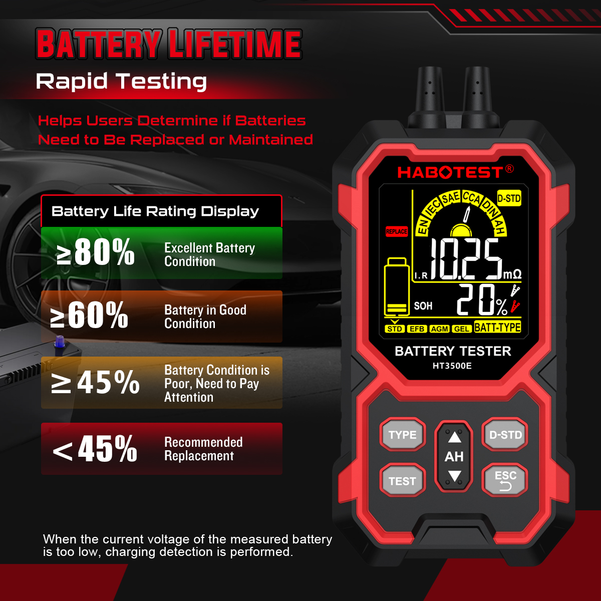 HABOTEST HT3500E Black car battery analyzer tester 8V-30V BM550 battery ...