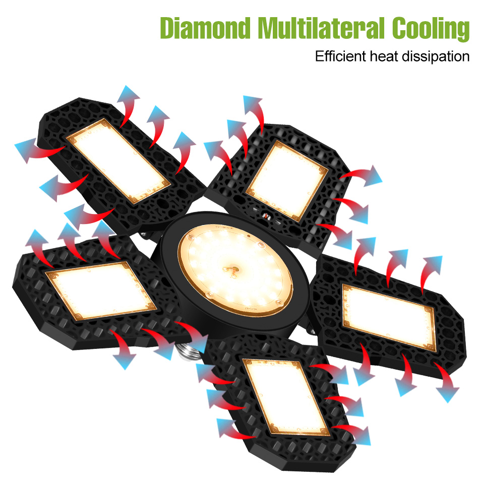 300W LED Plant Grow Light E27 Full Spectrum 100-277V Deformable Fill ...