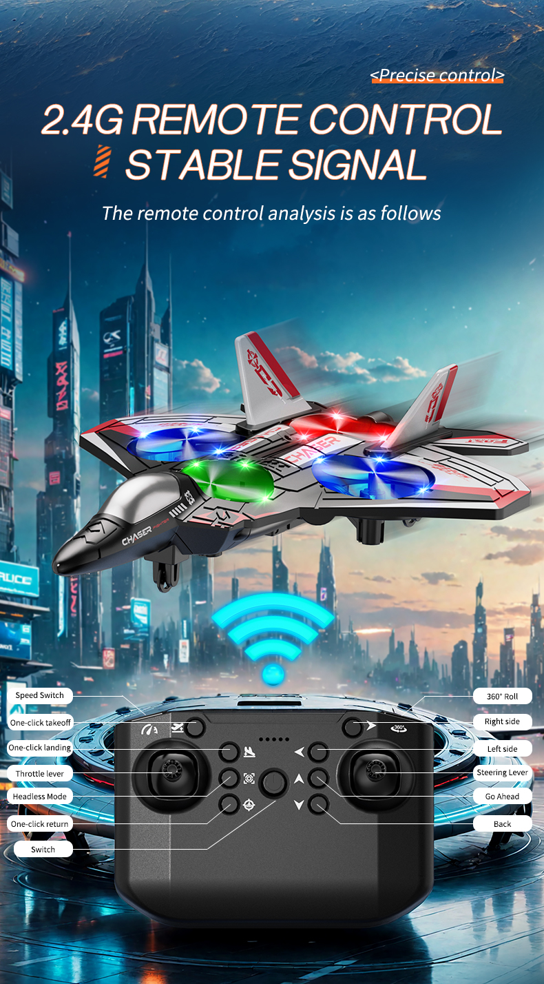 Wireless Remote-controlled Aircraft Rechargeable 2.4GHZ High-Frequency ...