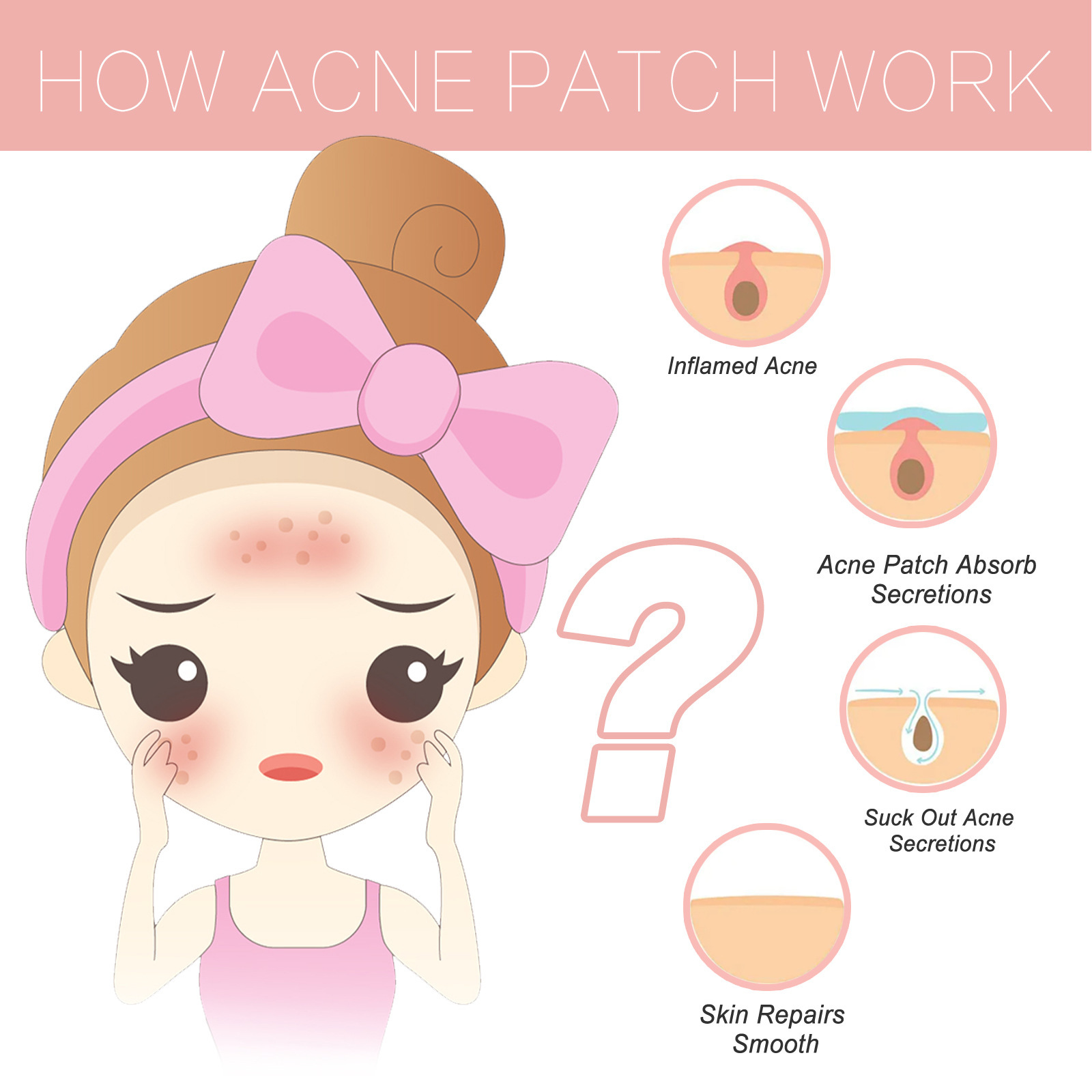 24 Pcs Pimple Patches for Face Hydrocolloid Acne Patches for Covering ...
