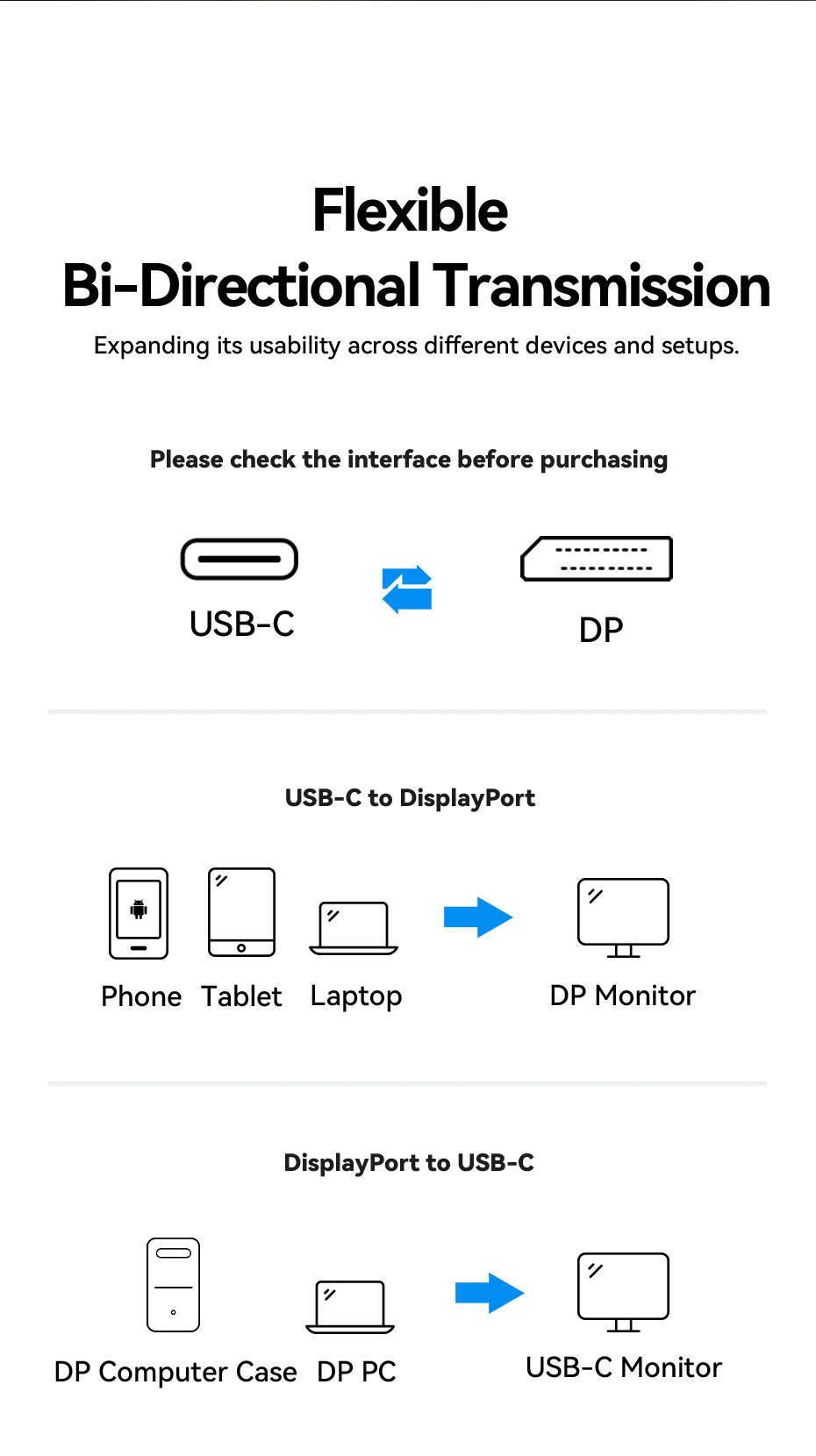 Vention USB C to DP Cable 8K 60HZ UHD Type C to Displayport Adapter For ...