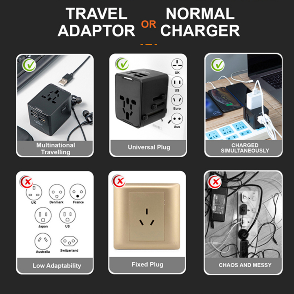 Universal Compact Travel Adapter Wall Plug Worldwide Travel Plug ...