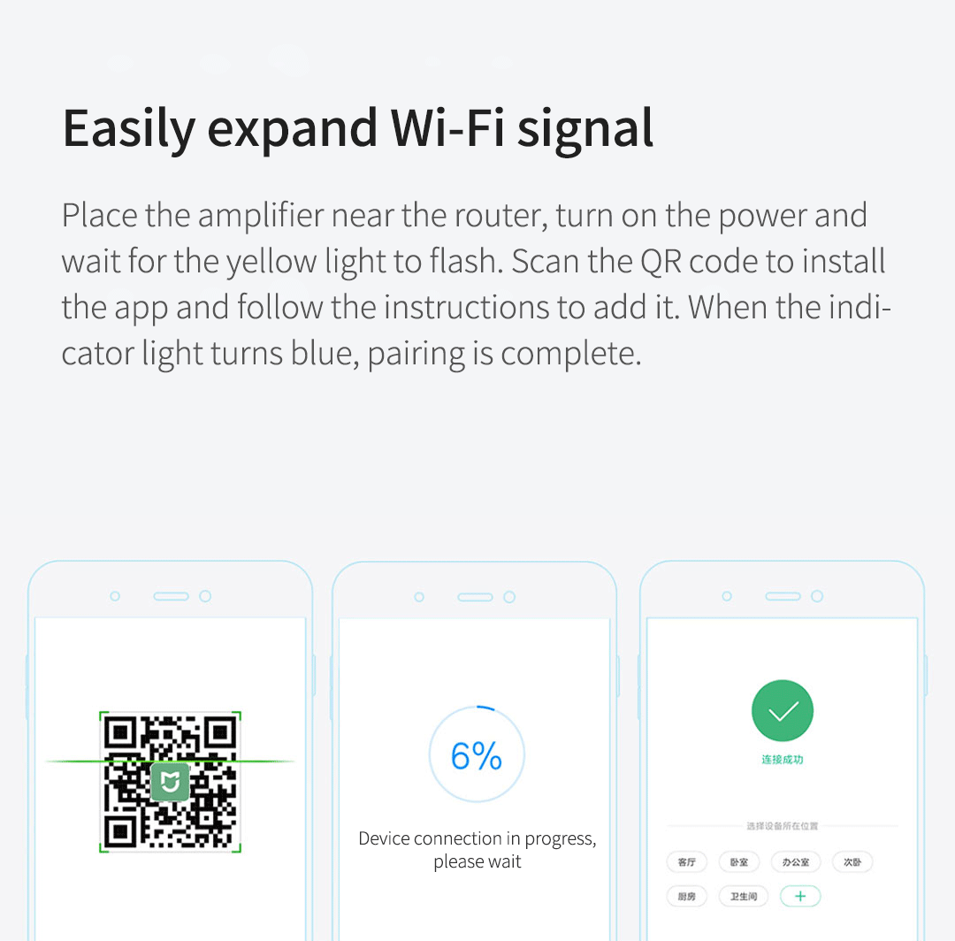 Xiaomi Wifi Signal Intensifier Pro, 2X2 External Antenna, Fast Pairing ...