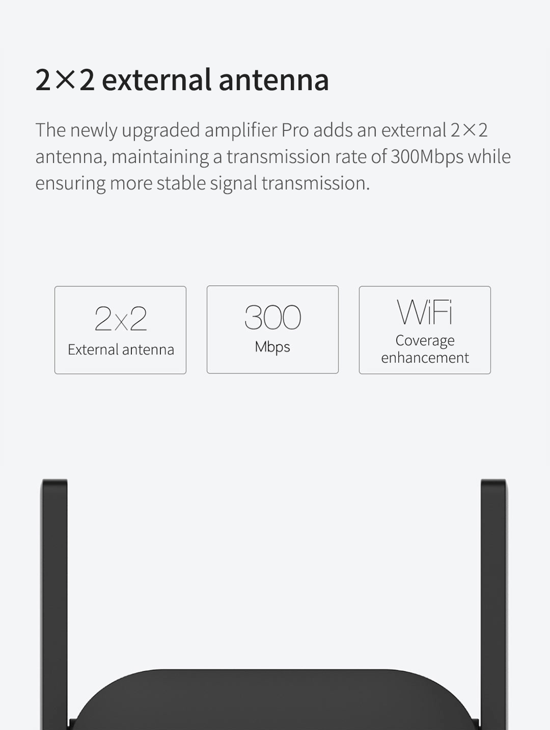 Xiaomi Wifi Signal Intensifier Pro, 2X2 External Antenna, Fast Pairing ...