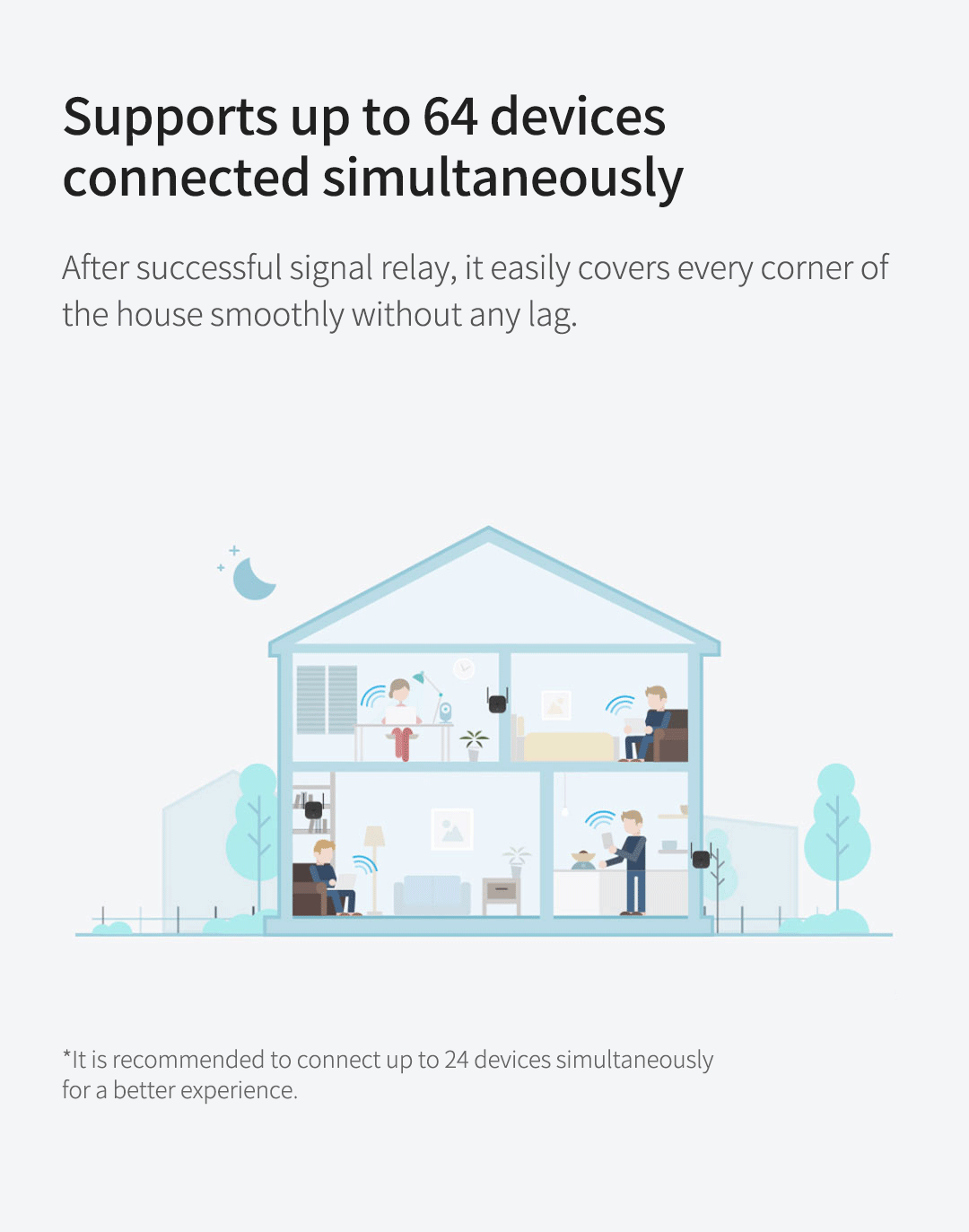 Xiaomi Wifi Signal Intensifier Pro, 2X2 External Antenna, Fast Pairing ...
