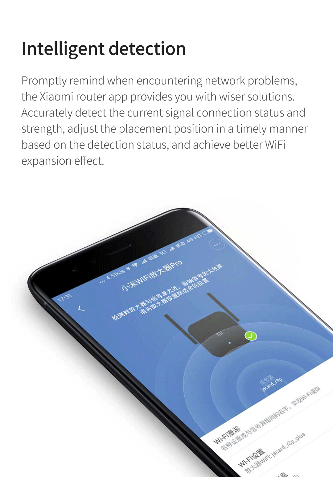 Xiaomi Wifi Signal Intensifier Pro, 2X2 External Antenna, Fast Pairing ...
