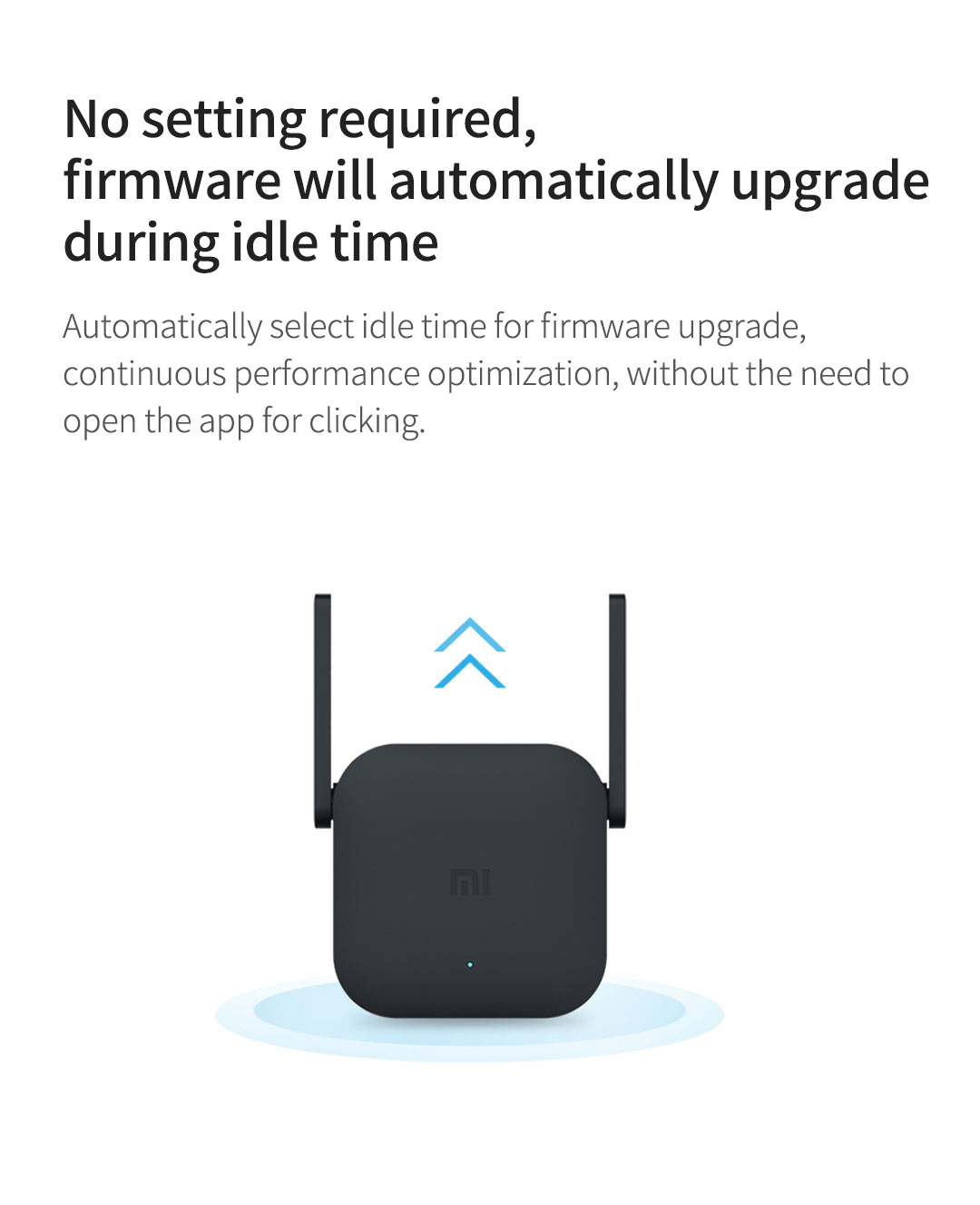Xiaomi Wifi Signal Intensifier Pro, 2X2 External Antenna, Fast Pairing ...