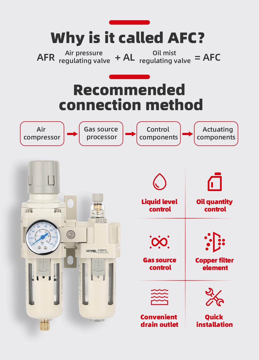 AC3010-03 Air Filter Regulator | High-Quality Air Source Treatment Unit ...