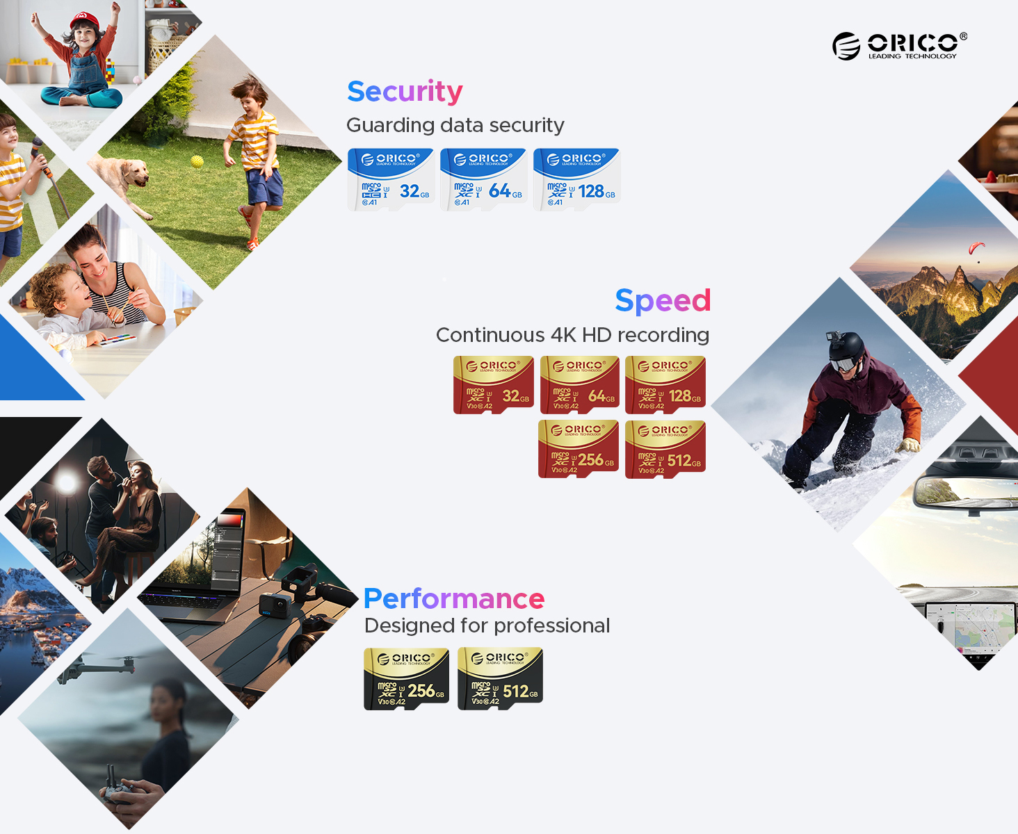 ORICO-T3 Micro SD Card 70MB/s Class10 Waterproof TF Memory Card for ...
