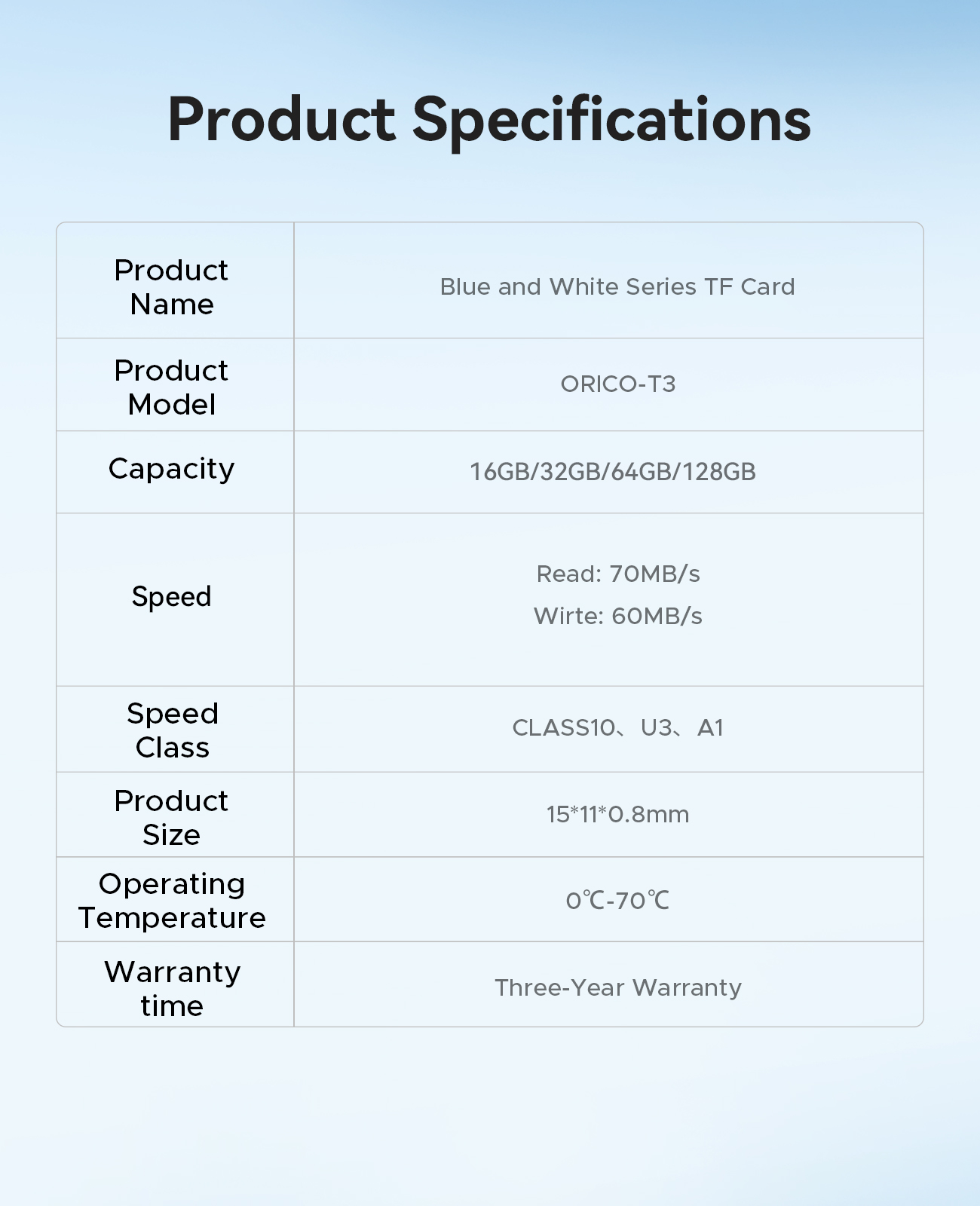 ORICO-T3 Micro SD Card 70MB/s Class10 Waterproof TF Memory Card for ...