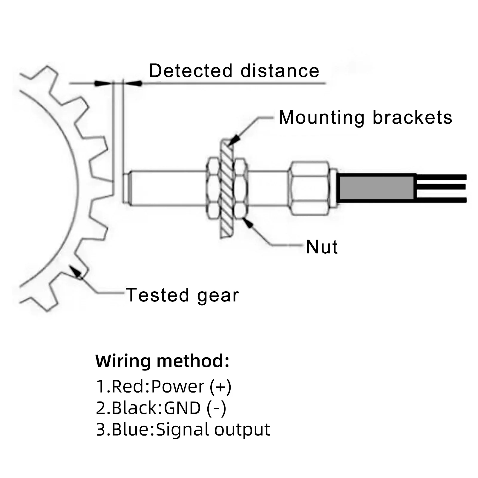M16/M18 Outboard Tachometer Sensor RPM Tacho Sender for Digital ...