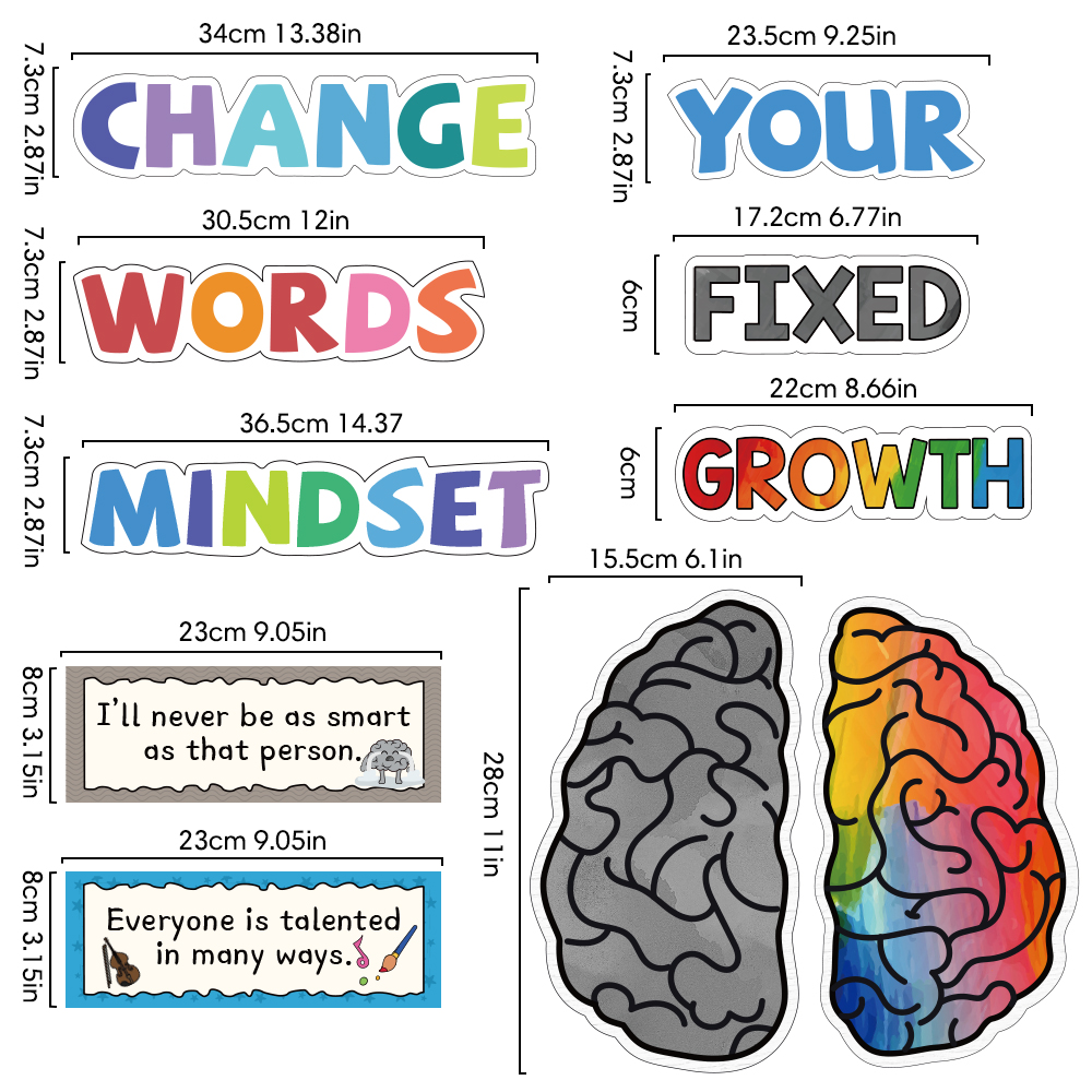 16 Pcs Classroom Growth Mindset English Posters for Kids Homeschool ...