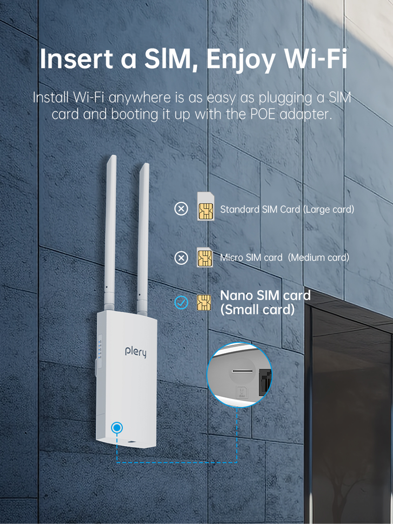 Outdoor SIM Card Router with Sim card slot LTE Wireless AP Modem ...