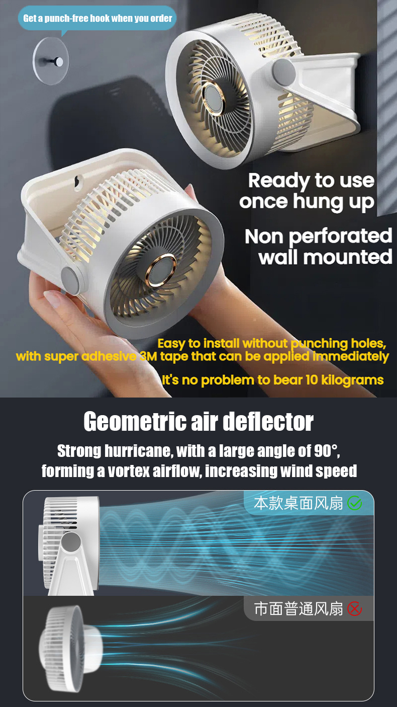 (Ship in 24hrs)Multifunctional Fast Air Circulating USB mini Fan ...