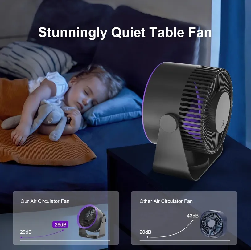 (Ship in 24hrs)Multifunctional Fast Air Circulating USB mini Fan ...
