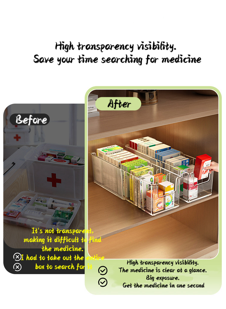 Scalable Medicine Box With Detachable Grid Drug Storage Rack Inside The ...