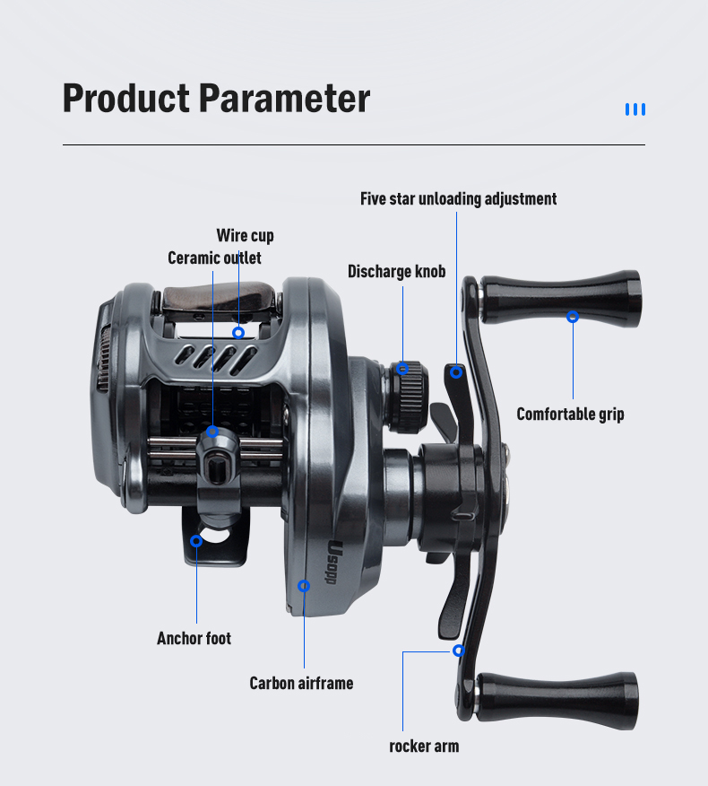 LEYDUN USOPP Fishing Reels 7.6:1 125g Carbon Micro Drag 4.5KG