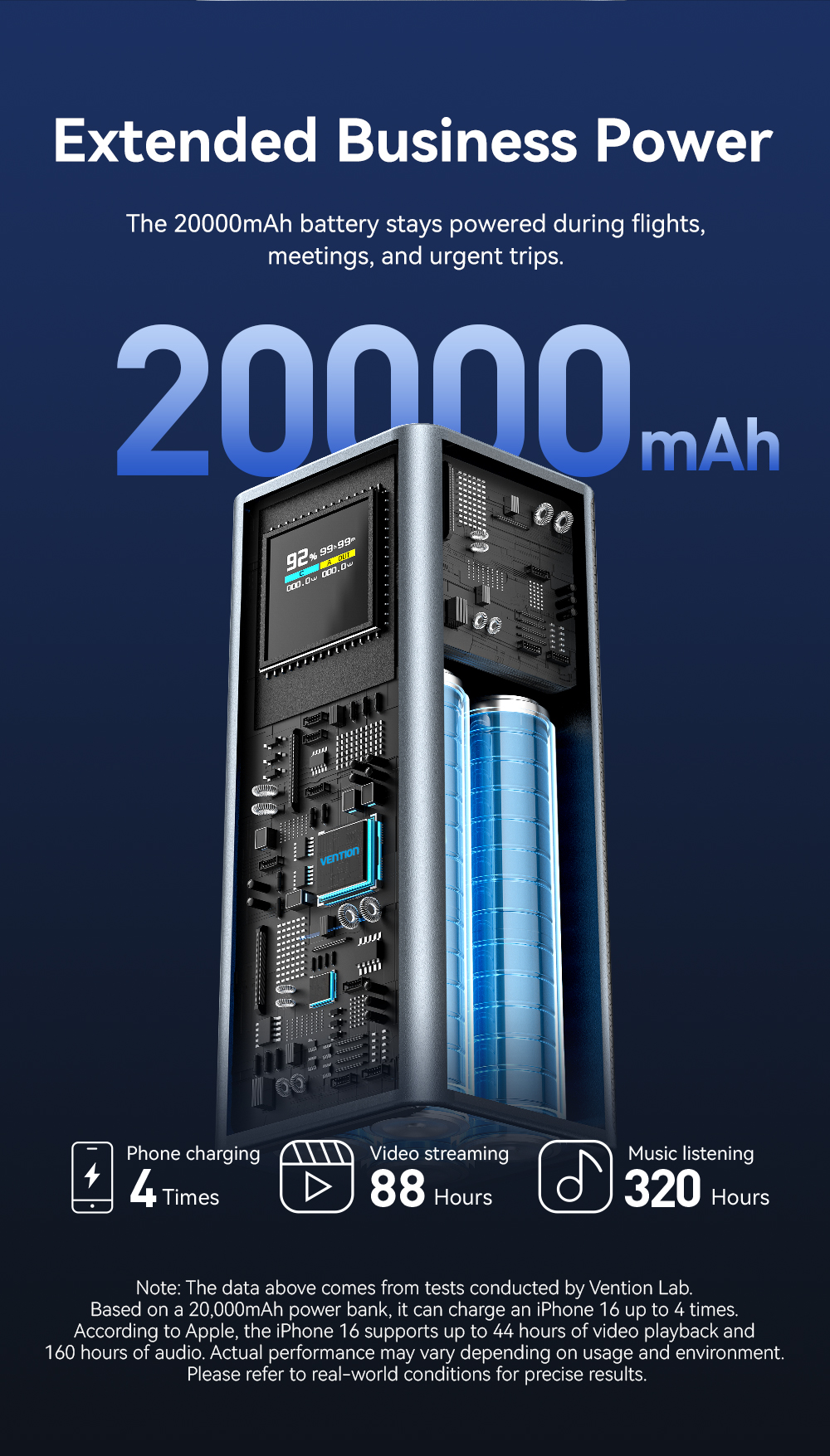 Vention 20000mAh 100W Powerbank With Cable Power Bank PD Fast Charge ...