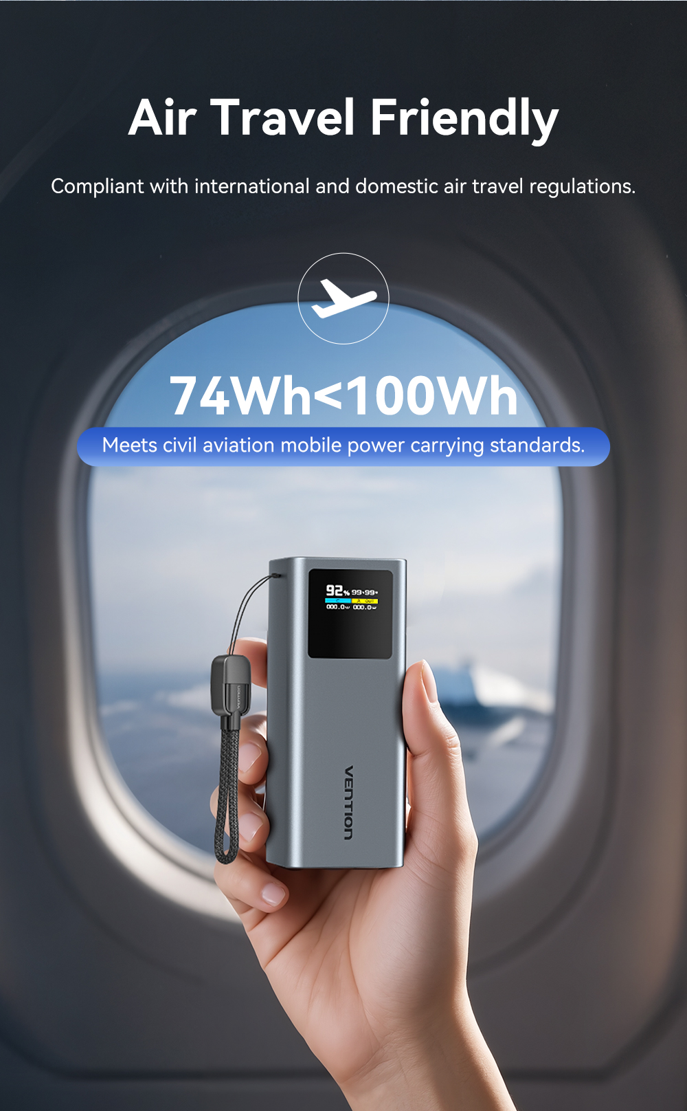 Vention 20000mAh 100W Powerbank With Cable Power Bank PD Fast Charge ...