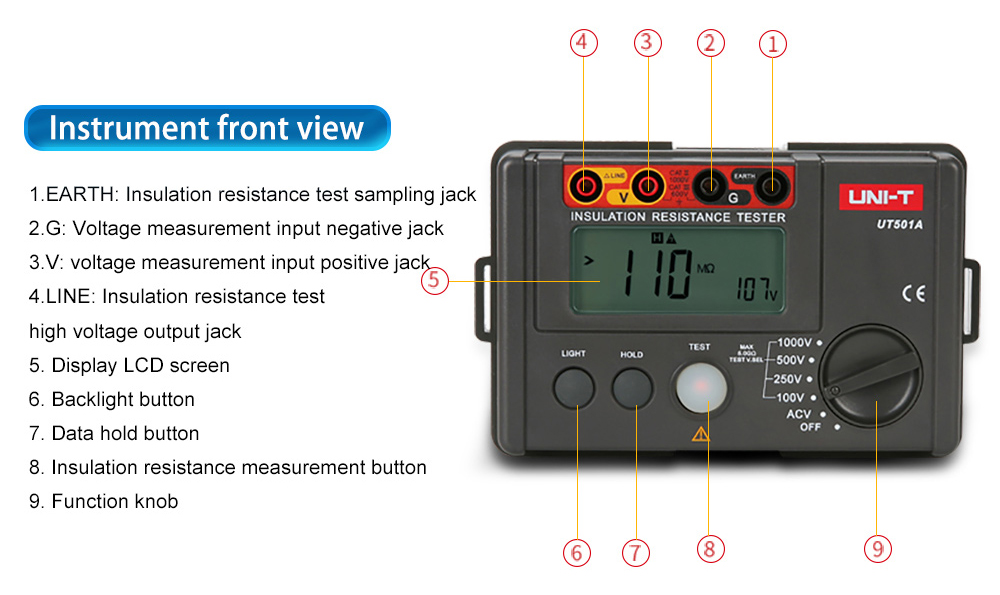 UNI-T UT502A UT502C UT501A UT501C Insulation Resistance Tester Digital ...