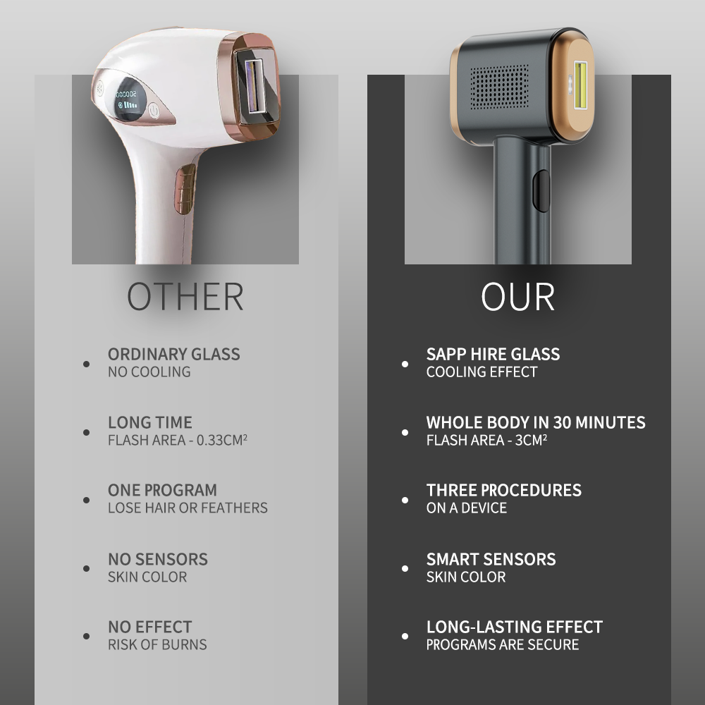 ICE COOL IPL HAIR REMOVAL Machine Laser Epilator Ice Cooling IPL