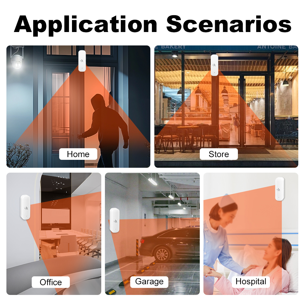 Zigbee2MQTT Compatible 3-in-1 mmWave Radar PIR Human Motion Sensor with ...
