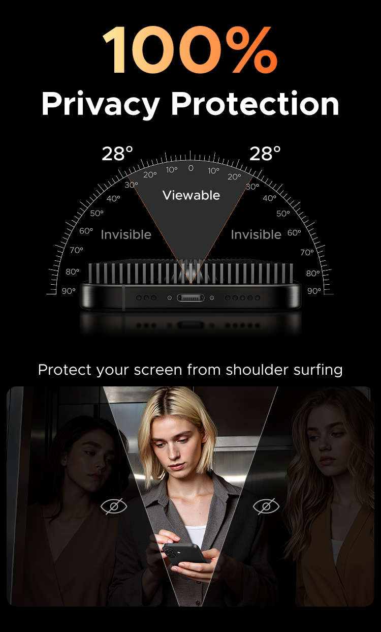 【Anti-peep Series】UGREEN 2pcs Borderless Anti-peep Screen Protectors ...