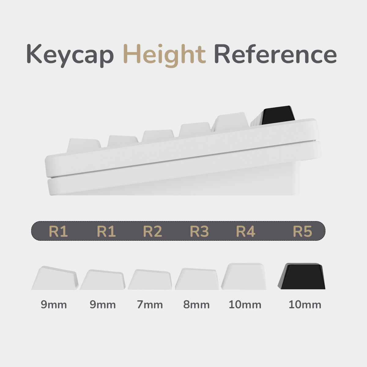 ElecFox INKY 75 Aluminum Full Build Mechanical Keyboard 75% Layout ...