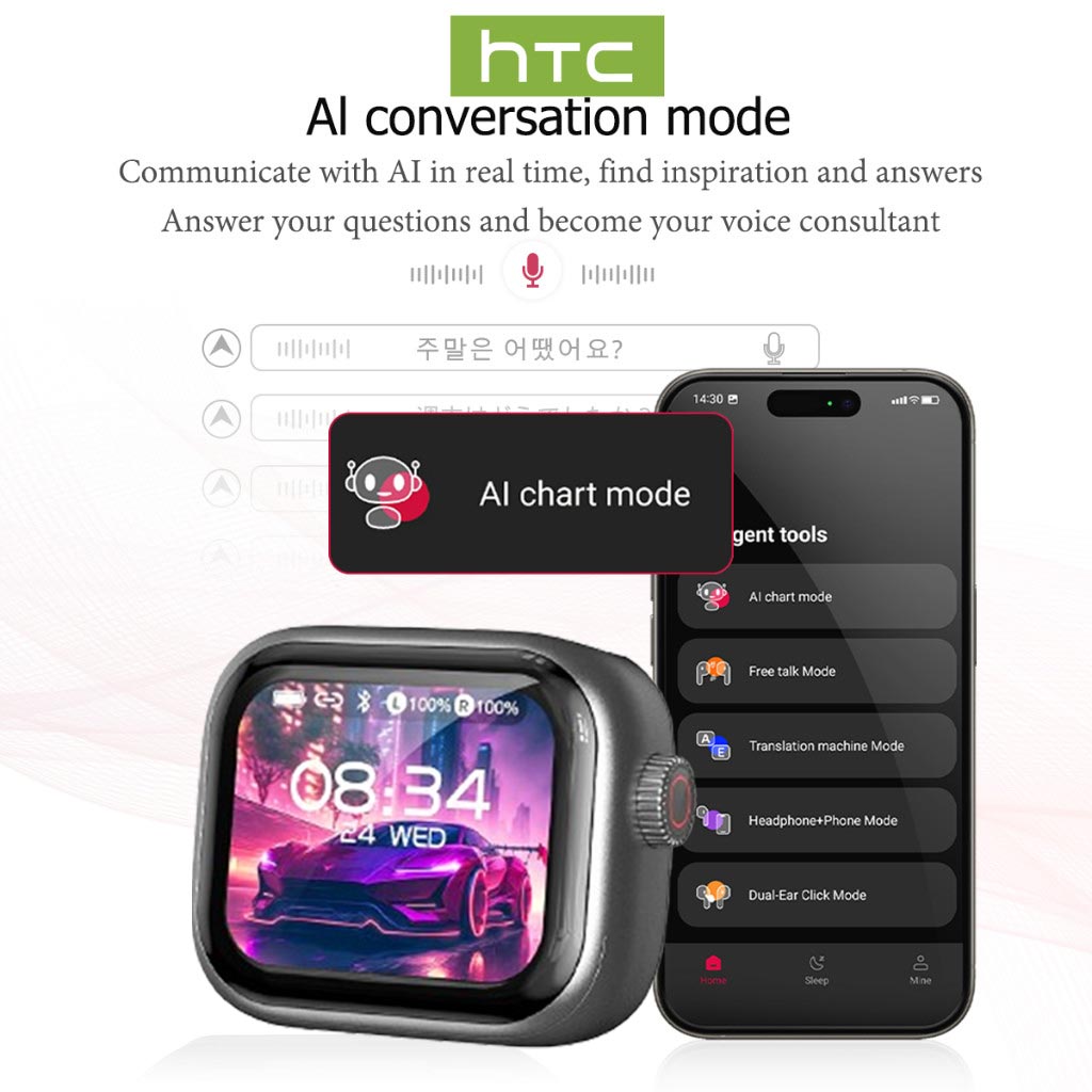 HTC NE40 Waterproof Headset with 134 Language Translation LED ...