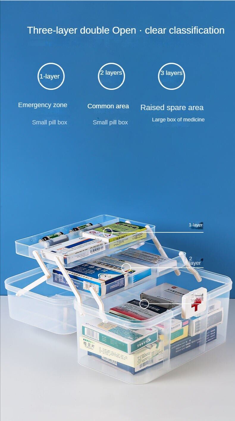 First Aid Storage Medicine Storage Box Family Medical Large Capacity ...