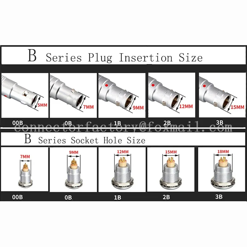 EGG EEG ECG 00B 0B 1B 2B Aviation Metal Push Pull Self-locking ...