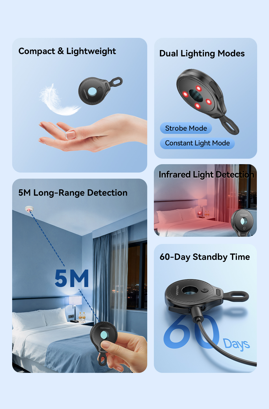 Vention Camera Detector Infrared Anti-Spy Hidden Camera Finder 5-Meter ...
