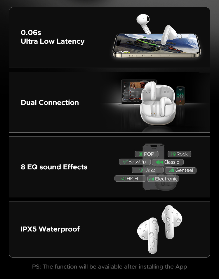UGREEN LightBuds Pro Bluetooth 6.0 Al Wind Noise Reduction Hi-Res ...