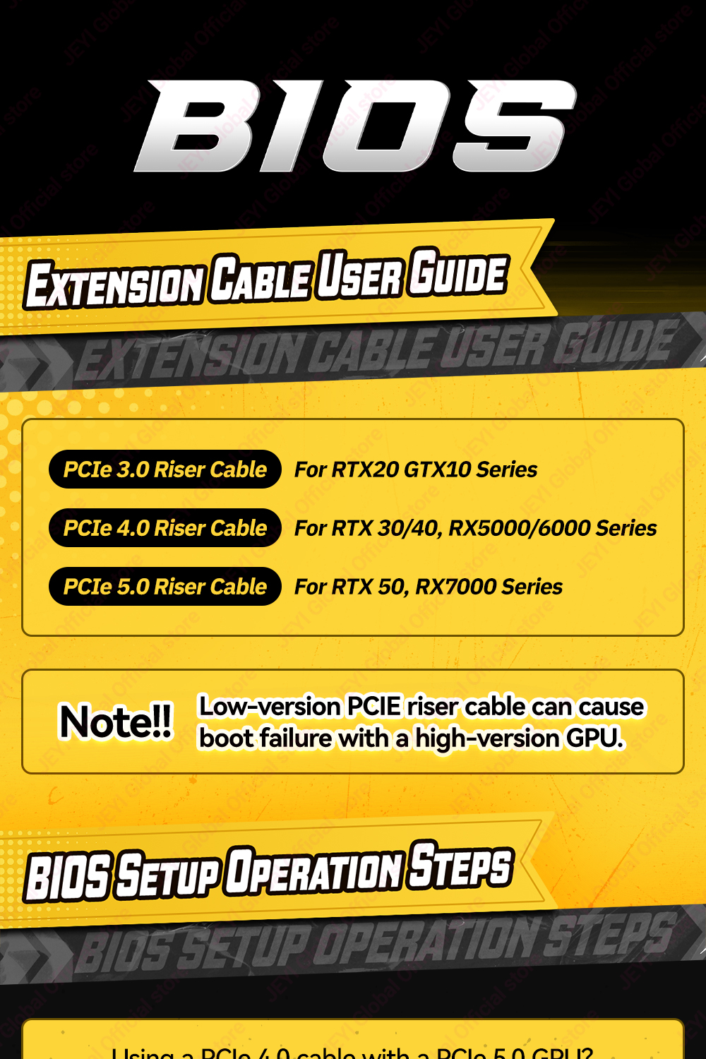 JEYI Pcie 4.0 riser card dual reverse PCI Express 4.0 reverse riser ...