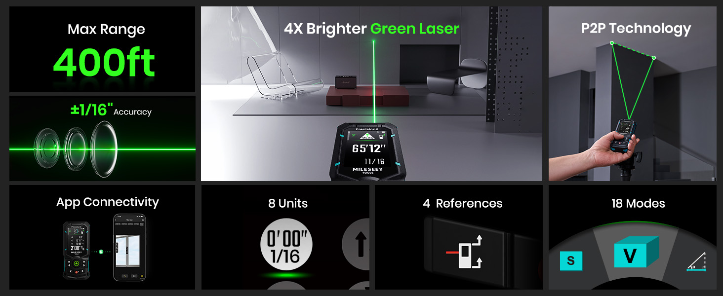 Mileseey S50 Green Laser Distance Measure 400ft Laser Measure, P2P ...