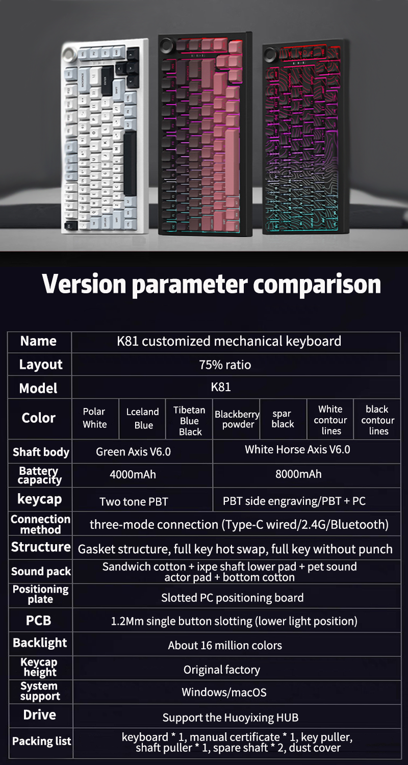 K81 Mechanical Keyboard 75% 81 Key RGB Tri-Mode Wired Bluetooth 2.4G ...